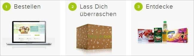 Degustabox Bestellung So bestellst du die Degustabox