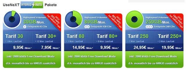 Verschiedene Tarife bei UseneXt Bei UseneXt findet ihr genau den Tarif, der zu euch passt